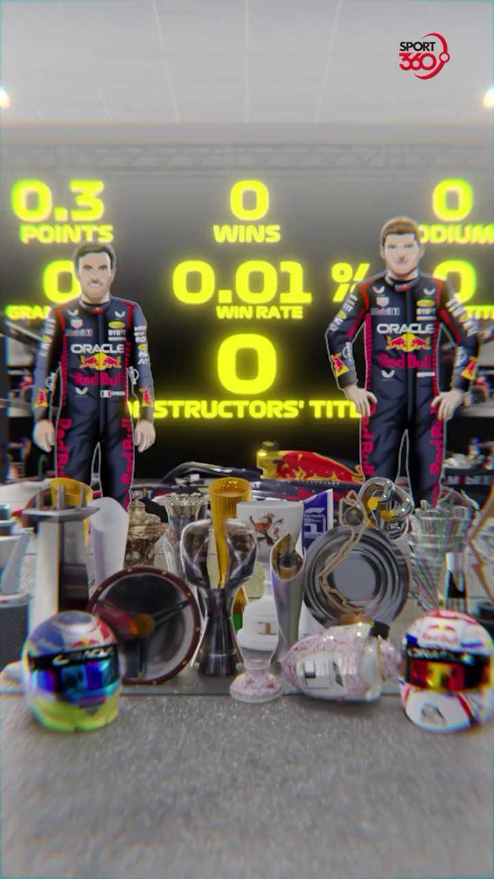 关于红牛二队翻盘威廉姆斯,佩雷兹状态火热的信息 关于红牛二队翻盘威廉姆斯,佩雷兹状态火热的信息